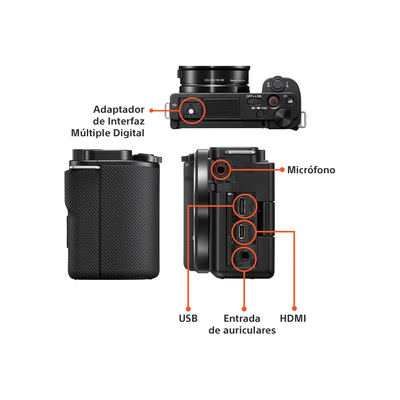 Sony ZV-E10 con lente de 16-50mm