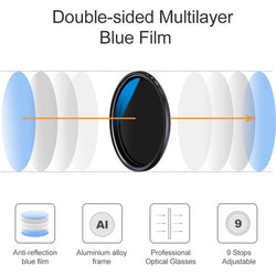 Filtro ND variable multicapa azul K&F Concept (72mm, de 1 a 8.6 pasos)