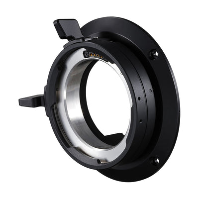 Kit de montaje Canon PM-V1 PL