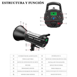 NiceFoto Lampara de Led HC-1000SB II