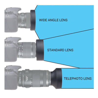 JJC LS-52S Parasol 3 en 1