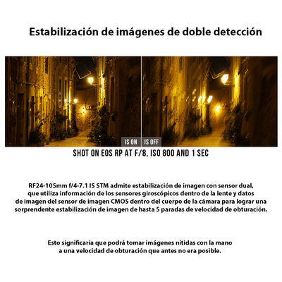 Canon RF 24-105mm f/4-7.1 IS STM Lente