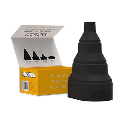 MagMod MagSnoot