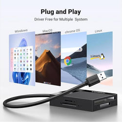 Lector de tarjetas SD UGREEN 30333, adaptador USB 3.0 para concentrador de tarjetas, 5 Gbps, lectura de 4 tarjetas
