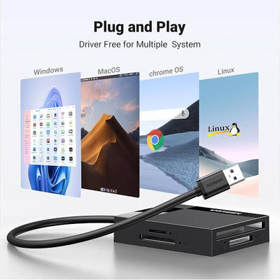 Lector de tarjetas SD UGREEN 30333, adaptador USB 3.0 para concentrador de tarjetas, 5 Gbps, lectura de 4 tarjetas